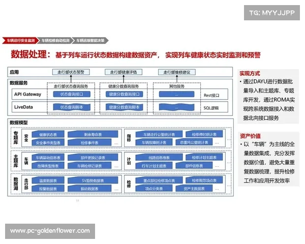 智能化推进阶段精准画像算法嵌入 提升了赞助体系在体育观赛体验系统内的变现率