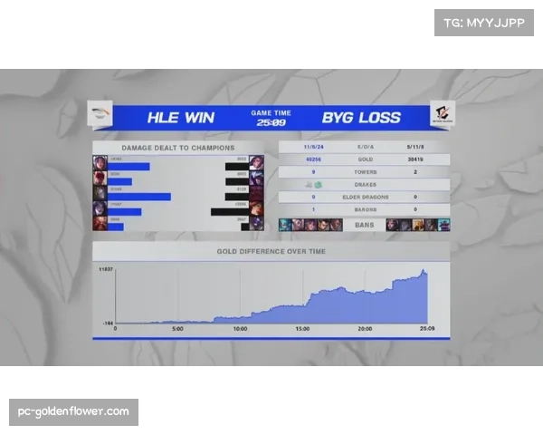 赛后报告显示,马竞对阵塞维利亚一役现场音频增强系统有效降低了极端口号分贝